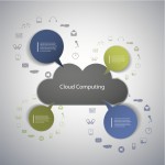 Cloud computing and Software as a Service for Healthcare